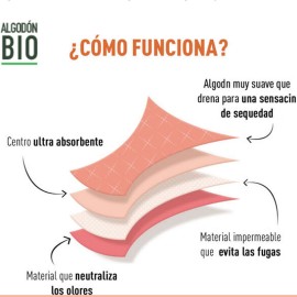 Braga menstrual lavable Dim  flujo abundante.